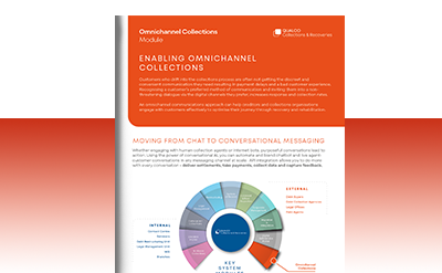 OMNICHANNEL COLLECTIONS