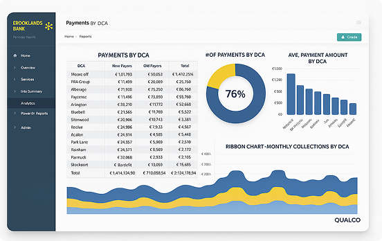 ExtraCollect Hero Image