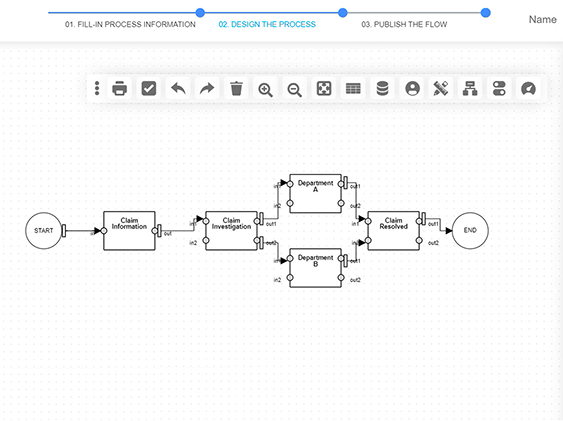 qpa-process-designer-tool