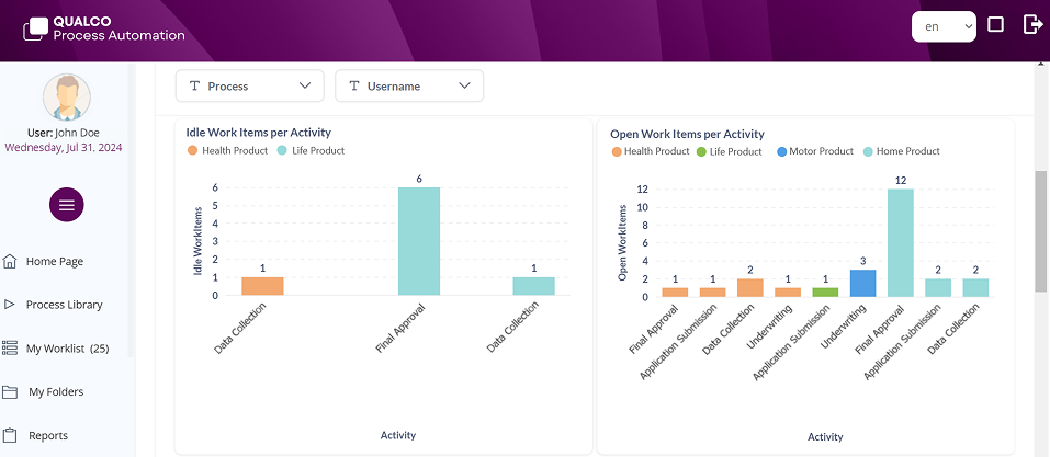 qpa-reporting-and-performance-dashboards